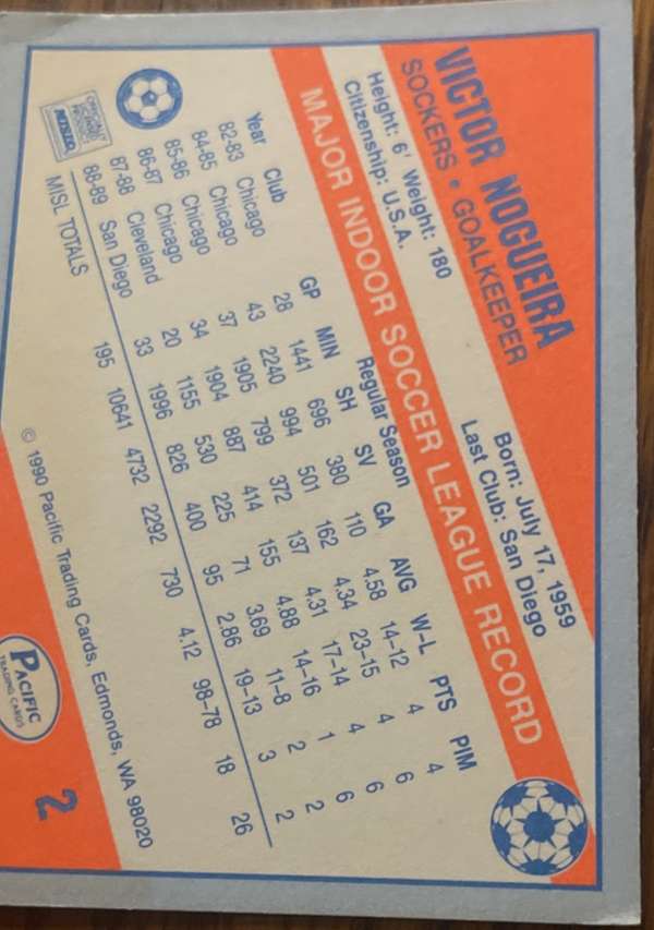 Card back