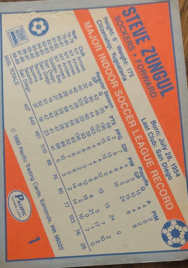 Card back