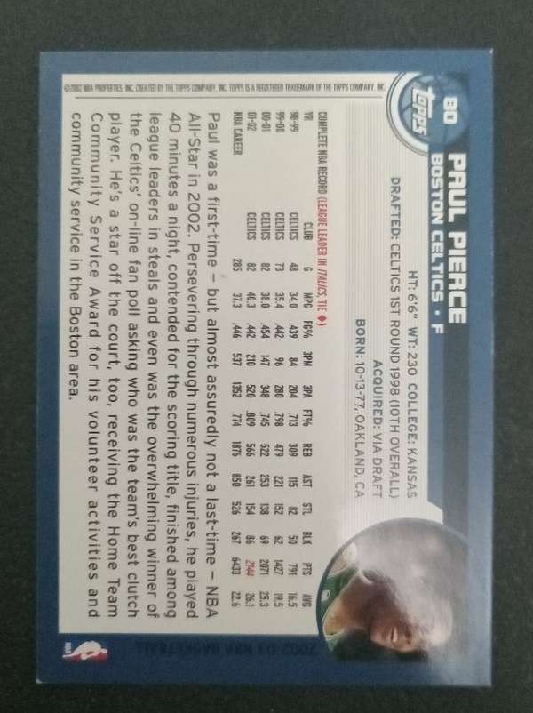 Card back