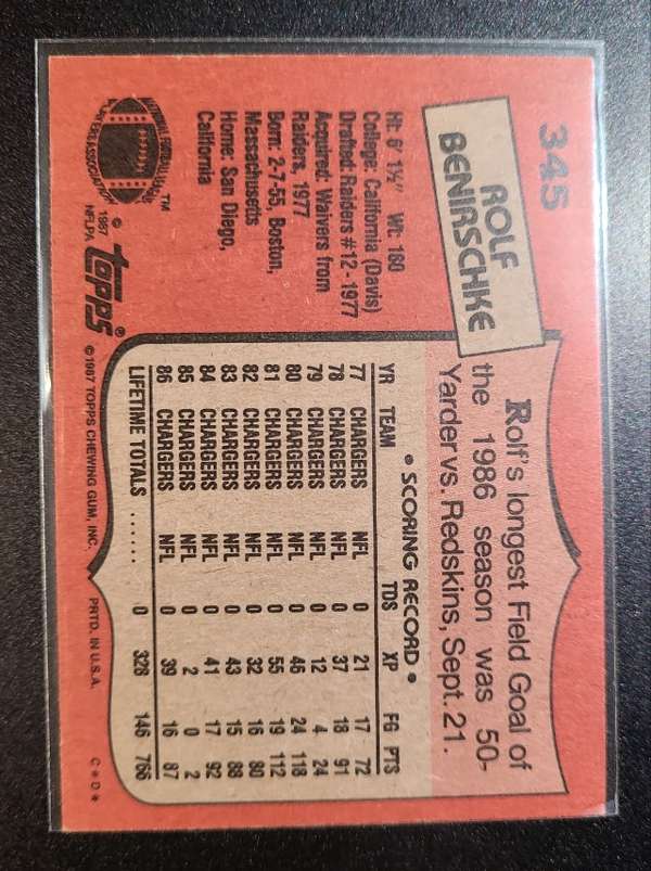 Card back