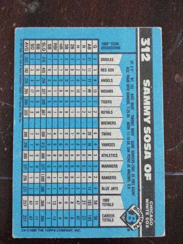 Card back