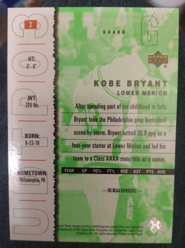 Card back