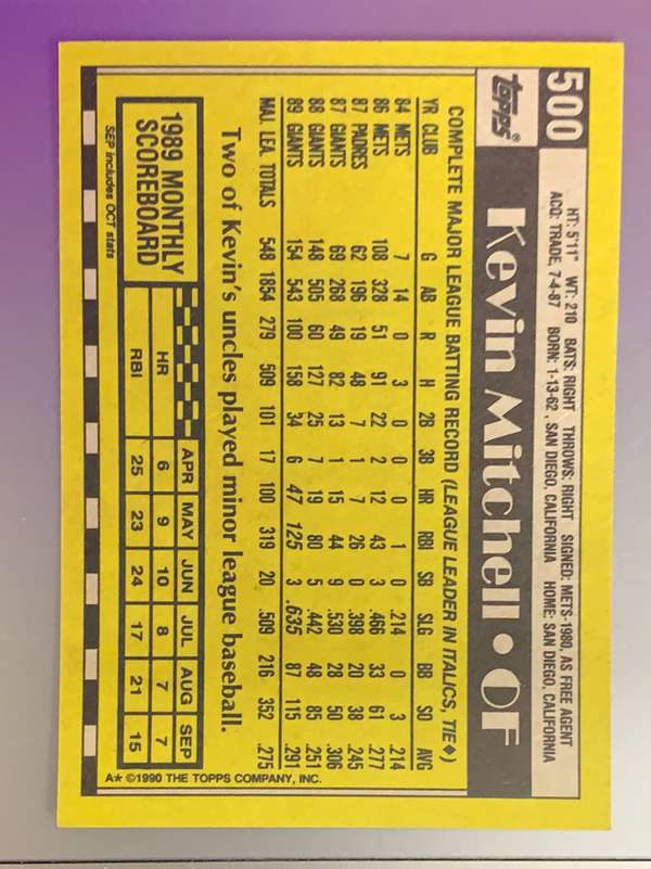 Card back