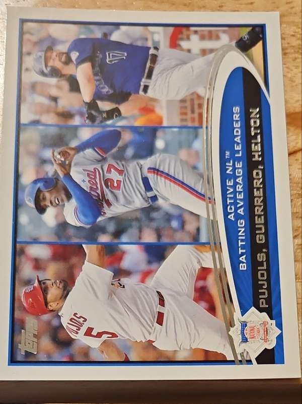 Active NL Batting Average Leaders (Albert Pujols / Vladimir Guerrero / Todd Helton)