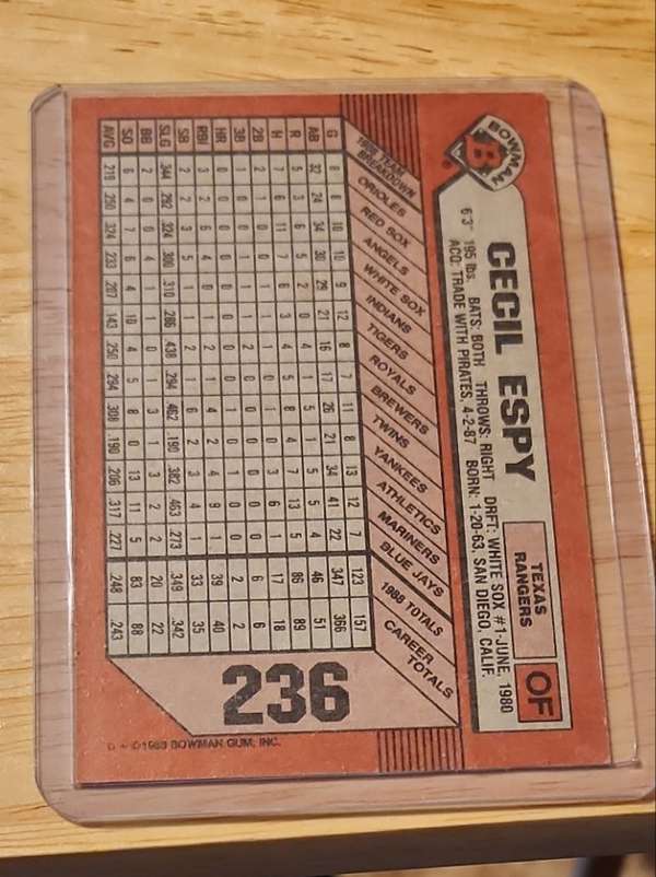 Card back