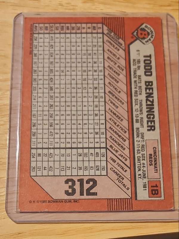 Card back