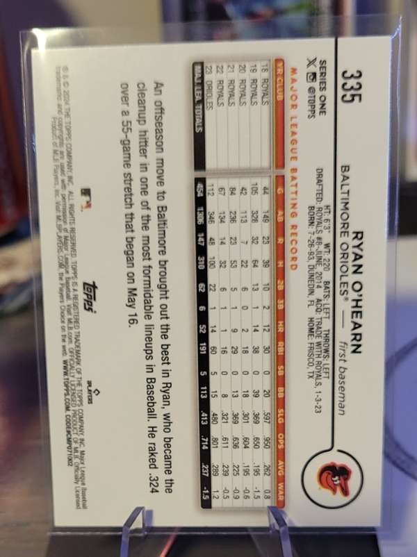 Card back