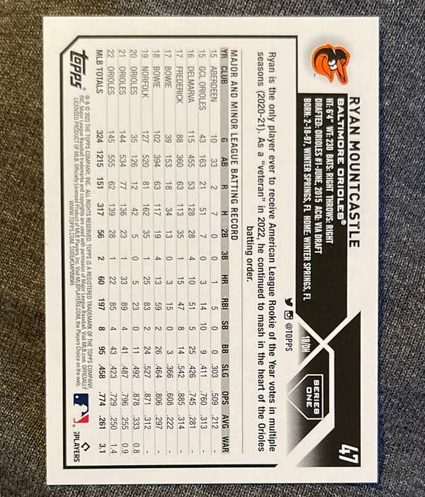 Card back