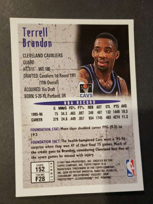 Card back