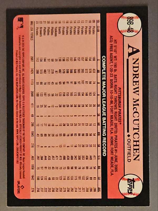 Card back